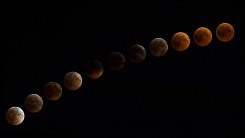 Хронология на Лунното затъмнение 